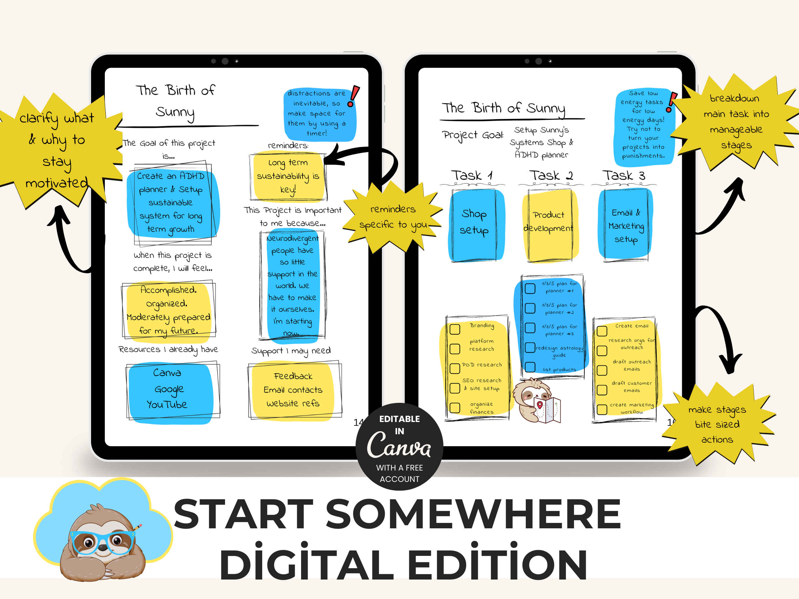 Start Somewhere: A Project Planner for ADHD Minds (Digital Edition)