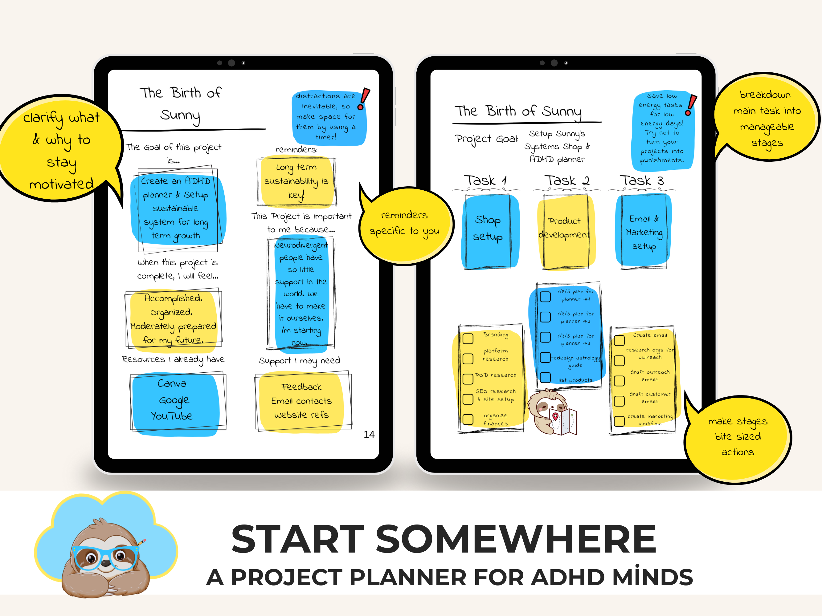 Start Somewhere: A Project Planner for ADHD Minds (Physical Edition)