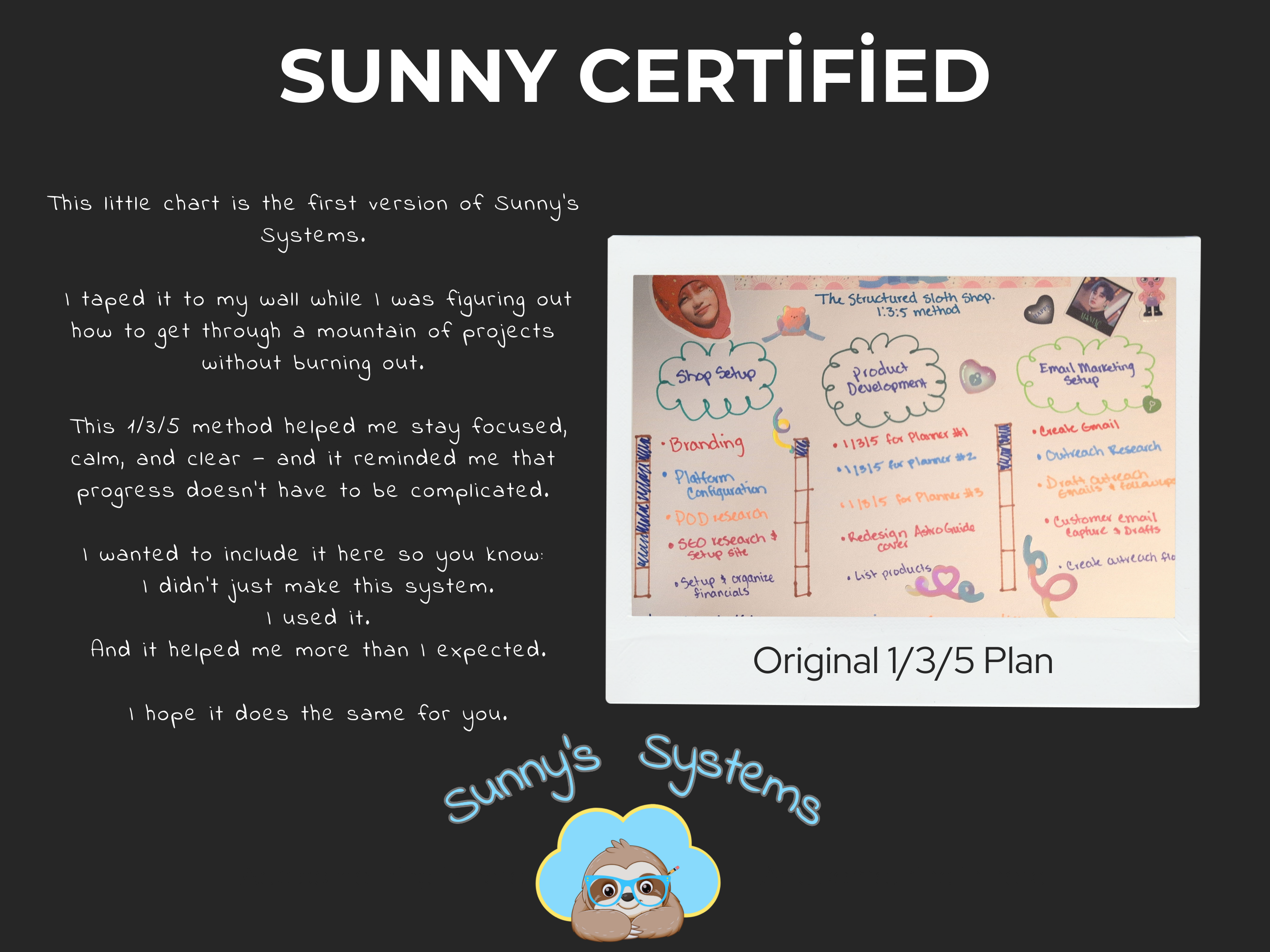 Start Somewhere: A Project Planner for ADHD Minds (Digital Edition)